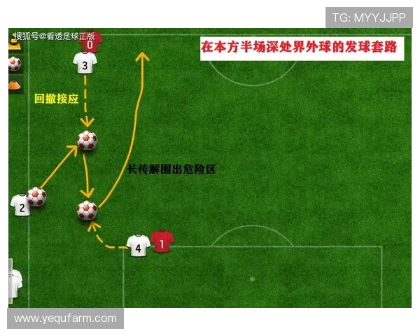 英超净比赛时间缩短源于泰晤士报道长距离界外球与复杂定位球战术 英超净比赛时间缩短源于泰晤士报道长距离界外球与复杂定位球战术