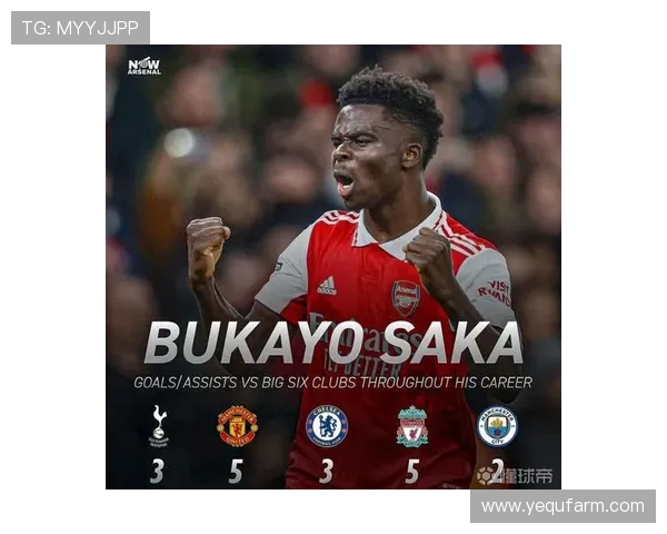 阿森纳边锋风采大赏:从桑切斯到萨卡的精彩旅程 阿森纳边锋风采大赏:从桑切斯到萨卡的精彩旅程